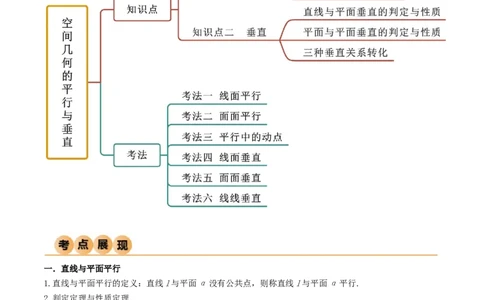7.1空间几何中的平行与垂直（精讲）（学生版）_02高考数学_新高考复习资料_2024年新高考资料_一轮复习资料_完2024年高考数学一轮复习一隅三反系列（新高考）_学生版