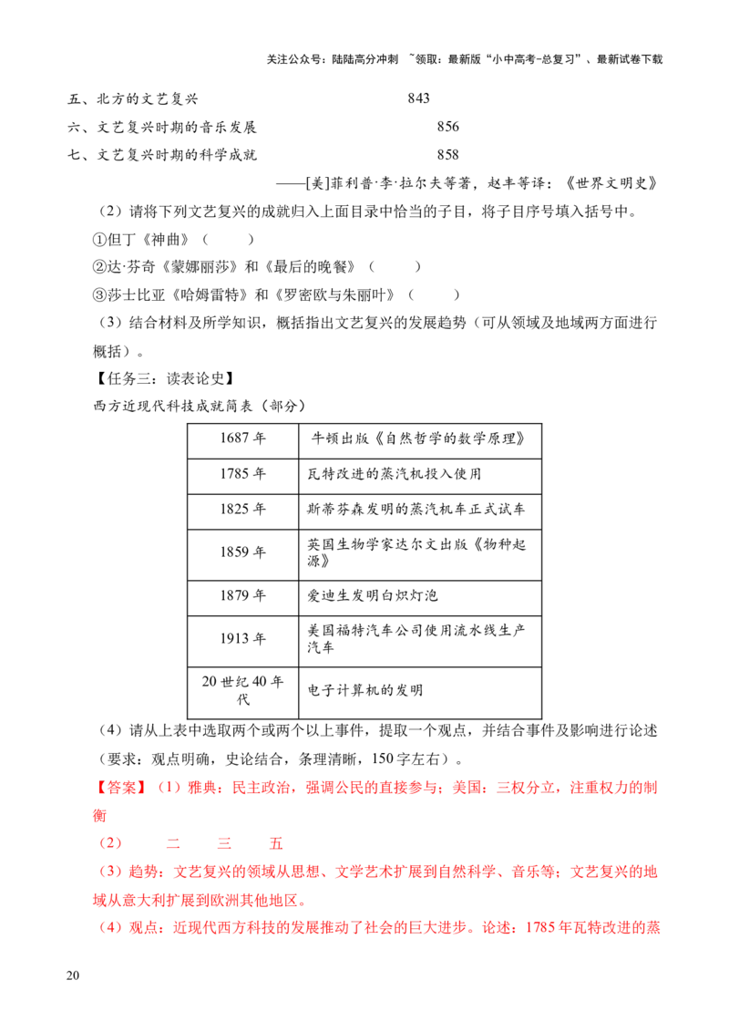 专题36世界古代史近代史&middot;综合题（全国通用）（原卷版）_02中考总复习（2026版更新中）_06-历史-中考总复习_2026年中考复习（更新中）