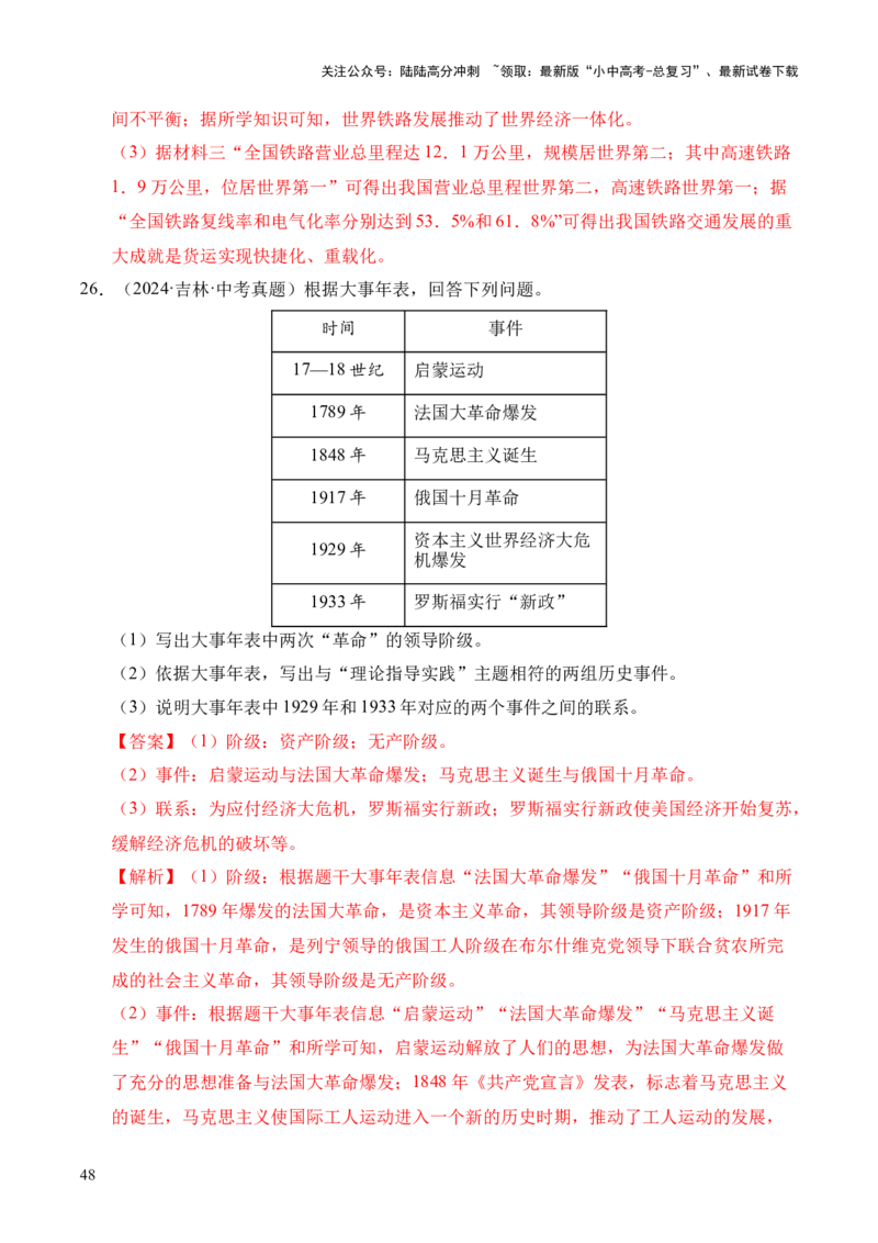 专题36世界古代史近代史&middot;综合题（全国通用）（原卷版）_02中考总复习（2026版更新中）_06-历史-中考总复习_2026年中考复习（更新中）