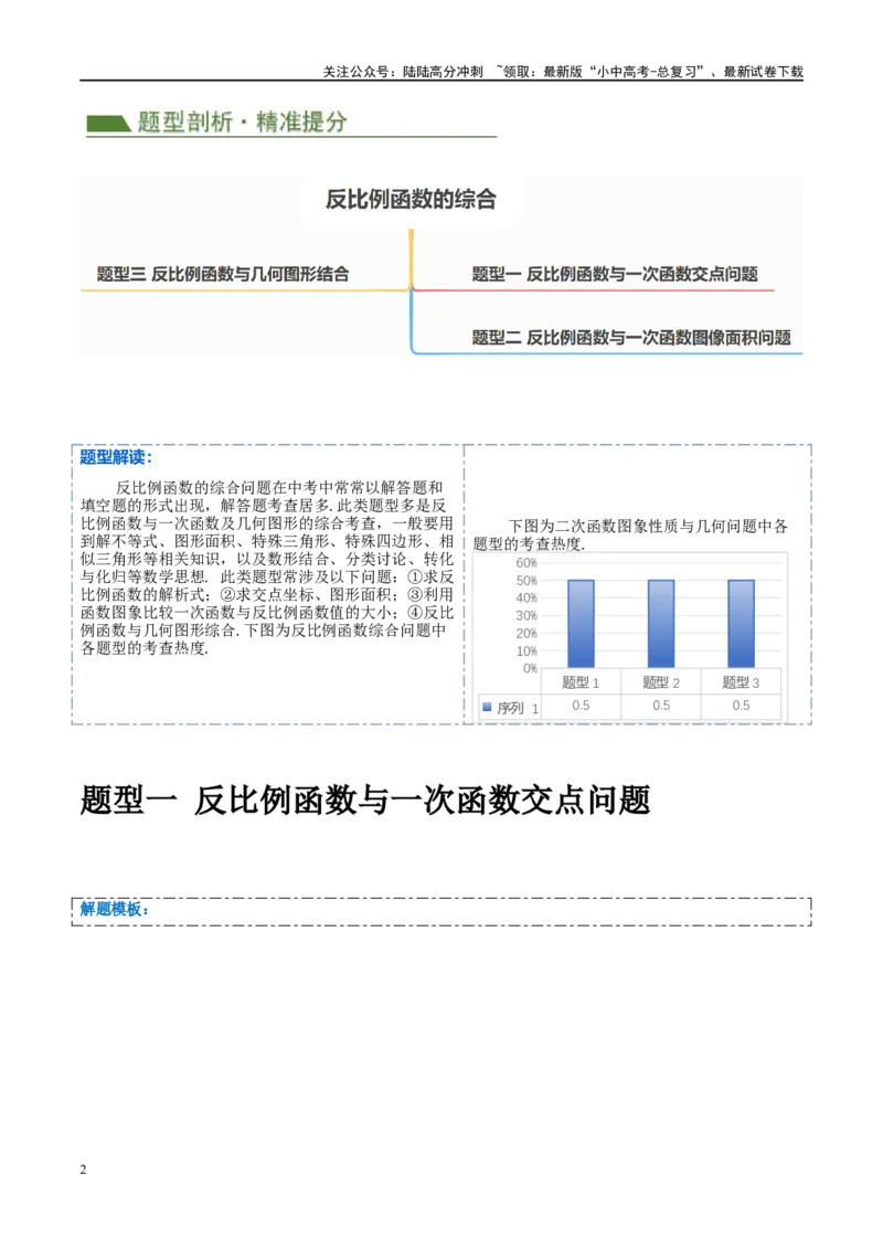 压轴题02反比例函数的综合问题（3题型+解题模板+技巧精讲）（解析版）_02中考总复习（2026版更新中）_02-数学-中考总复习_2024年中考复习资料_二轮复习资料_解题秘籍（含解题模板）