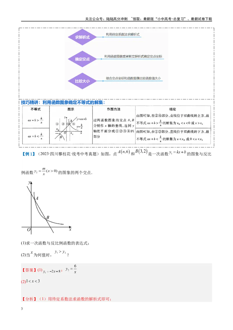 压轴题02反比例函数的综合问题（3题型+解题模板+技巧精讲）（解析版）_02中考总复习（2026版更新中）_02-数学-中考总复习_2024年中考复习资料_二轮复习资料_解题秘籍（含解题模板）