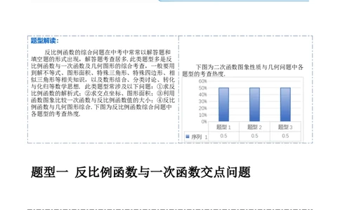 压轴题02反比例函数的综合问题（3题型+解题模板+技巧精讲）（解析版）_02中考总复习（2026版更新中）_02-数学-中考总复习_2024年中考复习资料_二轮复习资料_解题秘籍（含解题模板）
