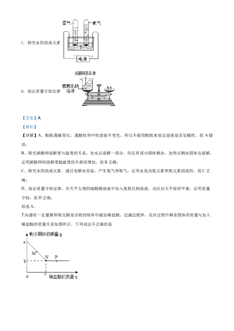 2020年河北省中考化学试题（解析）_河北中考_5.河北中考化学2008-2025