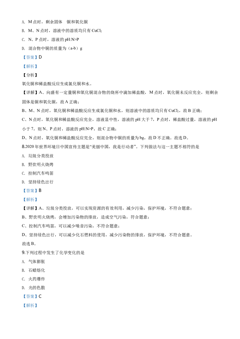 2020年河北省中考化学试题（解析）_河北中考_5.河北中考化学2008-2025