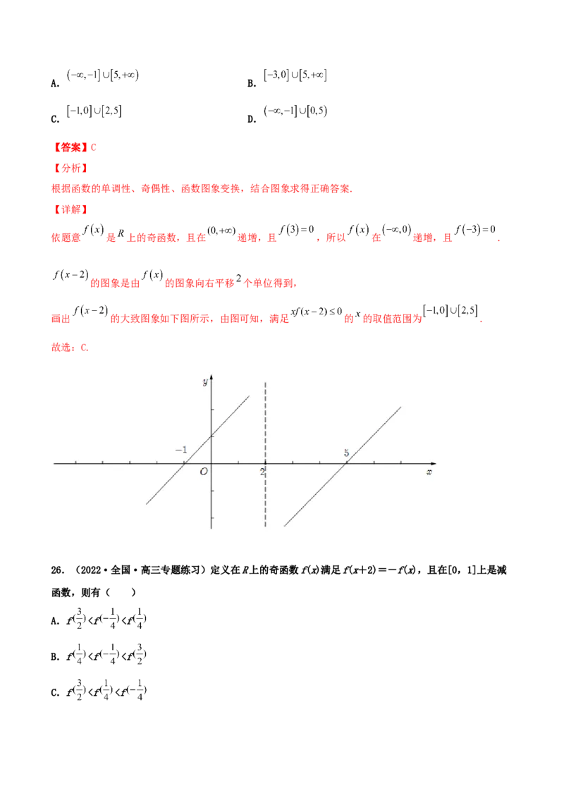专题04函数的性质综合应用必刷100题(解析版)_02高考数学_新高考复习资料_2022年新高考资料_千题百练2022高考数学