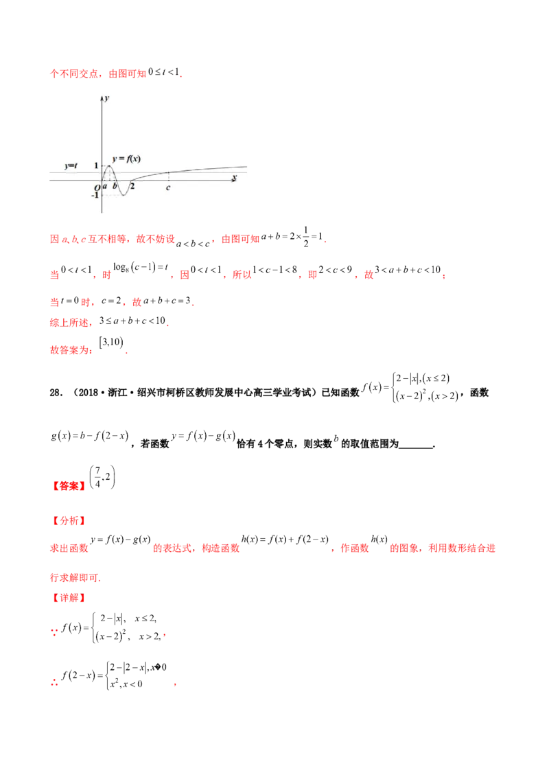 专题04函数的性质综合应用必刷100题(解析版)_02高考数学_新高考复习资料_2022年新高考资料_千题百练2022高考数学