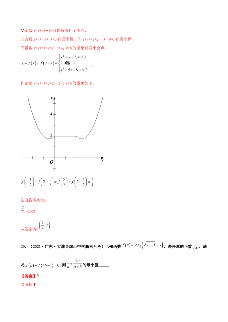 专题04函数的性质综合应用必刷100题(解析版)_02高考数学_新高考复习资料_2022年新高考资料_千题百练2022高考数学