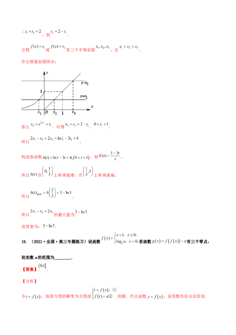 专题04函数的性质综合应用必刷100题(解析版)_02高考数学_新高考复习资料_2022年新高考资料_千题百练2022高考数学