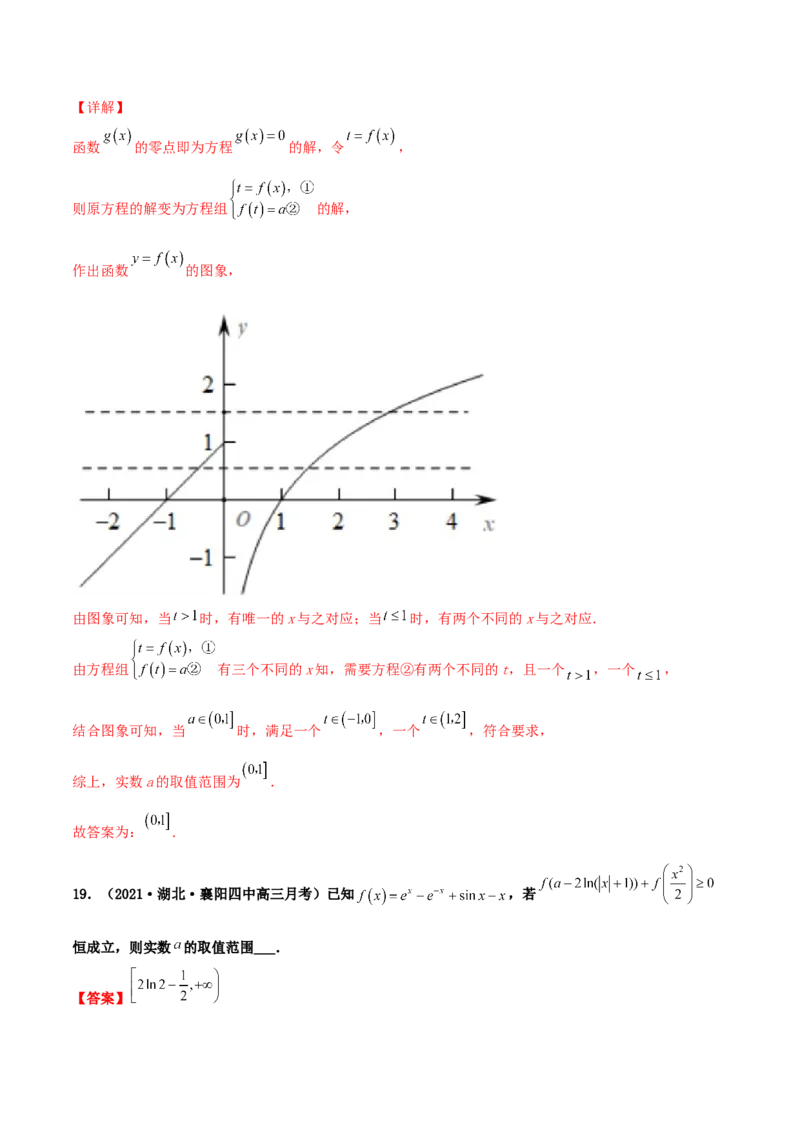 专题04函数的性质综合应用必刷100题(解析版)_02高考数学_新高考复习资料_2022年新高考资料_千题百练2022高考数学