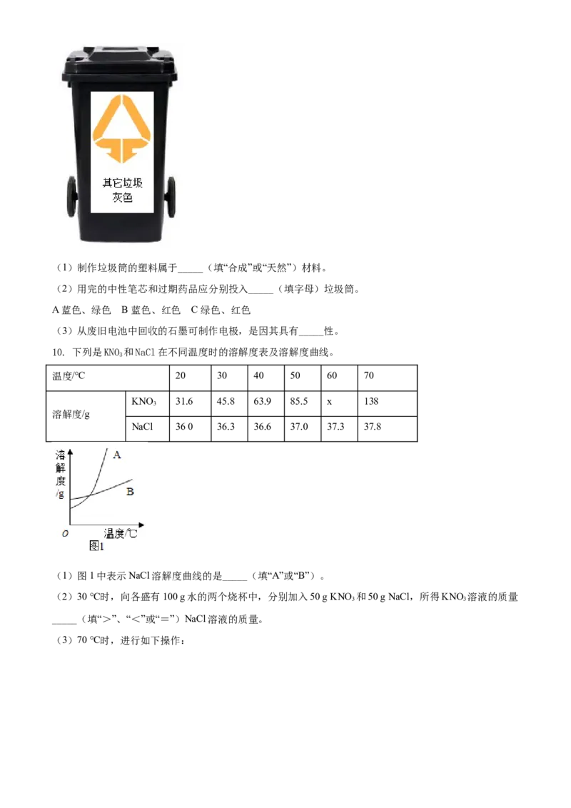 2019年陕西省中考化学真题（副卷）（空白卷）_陕西_5.陕西中考化学（2008-2025）