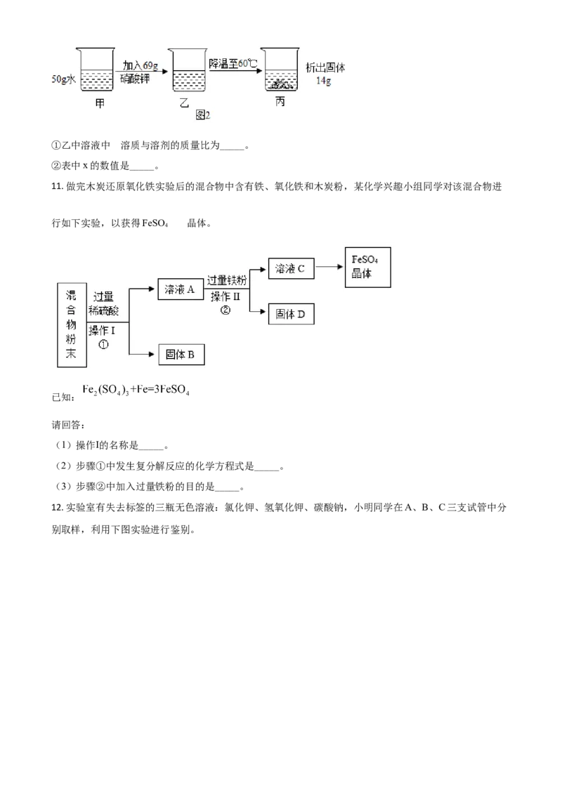 2019年陕西省中考化学真题（副卷）（空白卷）_陕西_5.陕西中考化学（2008-2025）