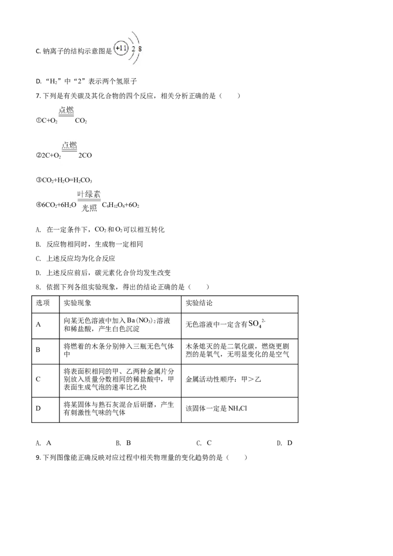 2020年陕西省中考化学真题（副卷）（空白卷）_陕西_5.陕西中考化学（2008-2025）