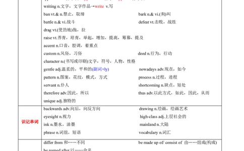 M3Unit2Language(讲)-2022年高考英语一轮复习讲练测(新高考&bull;江苏)(教案)_03高考英语_新高考复习资料_2022年新高考资料_2022年新高考英语一轮复习