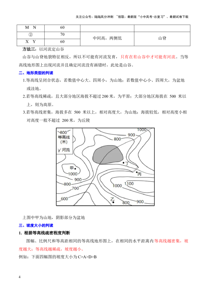 重难点03地图（3大重难+命题预测+新考法）-2025中考地理热点&middot;重点&middot;难点专练（全国通用）（解析版）_02中考总复习（2026版更新中）_09-地理-中考总复习_2025中考地理复习资料_重点专练