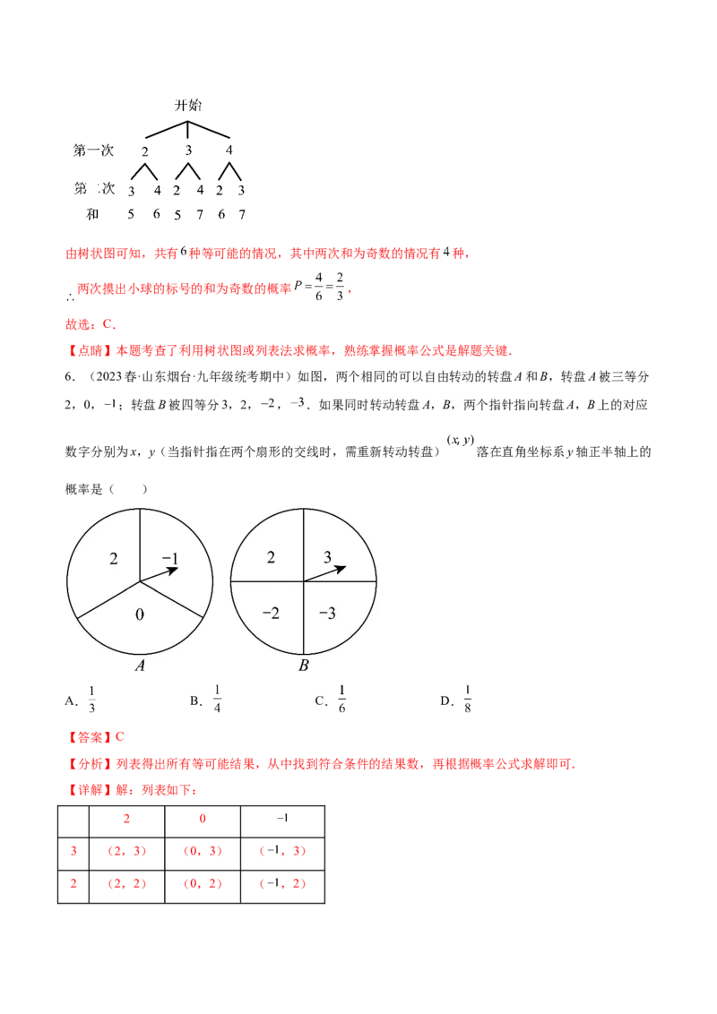 第二十五章概率初步（知识归纳+题型突破）（五大题型，96题）（教师版）-（人教版）_初中数学_九年级数学上册（人教版）_知识点汇总-U105_2024版