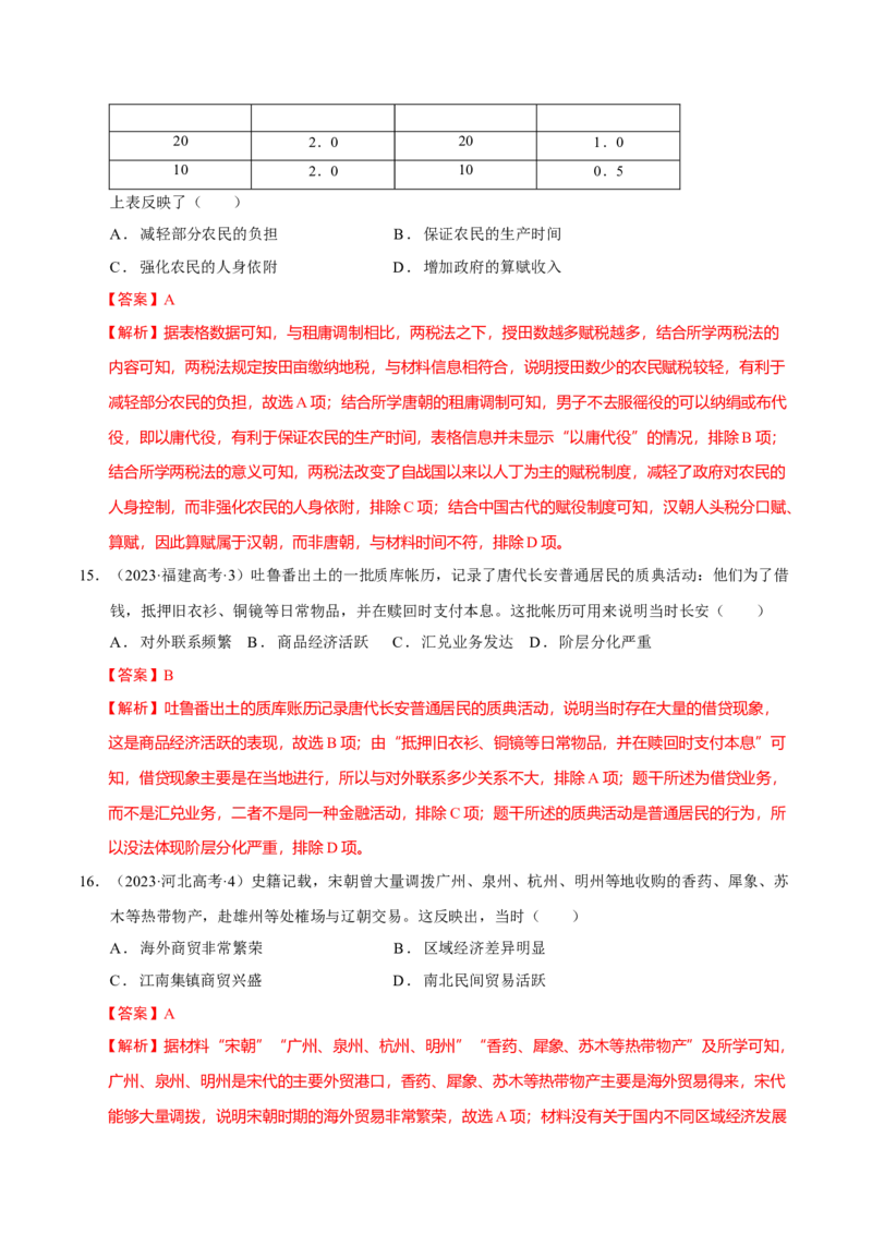 专题03济国生民&mdash;&mdash;中国古代的经济与社会生活（练习）（解析版）_07高考历史_2025年新高考资料_二轮复习_01高考语文等多个文件