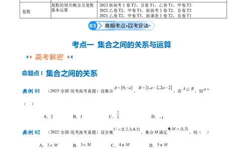 专题01集合与常用逻辑用语、复数（原卷版）_02高考数学_新高考复习资料_2024年新高考资料_二轮复习资料_高频考点解密2024年高考数学二轮复习高频考点追踪与预测（新高考专用）