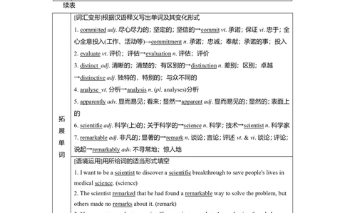 Unit1PeopleofAchievement教案_03高考英语_新高考复习资料_2022年新高考资料_2022年新高考英语一轮复习_2022届一轮复习（人教版）讲练结合7.23更新_选择性必修一Unit1PeopleofAchievement