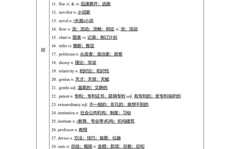 Unit1PeopleofAchievement教案_03高考英语_新高考复习资料_2022年新高考资料_2022年新高考英语一轮复习_2022届一轮复习（人教版）讲练结合7.23更新_选择性必修一Unit1PeopleofAchievement