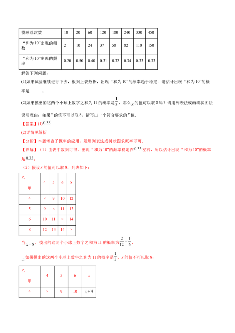 第二十五章概率初步知识归纳与题型突破（9题型清单）（教师版）_初中数学_九年级数学上册（人教版）_知识点汇总-U105_2025版