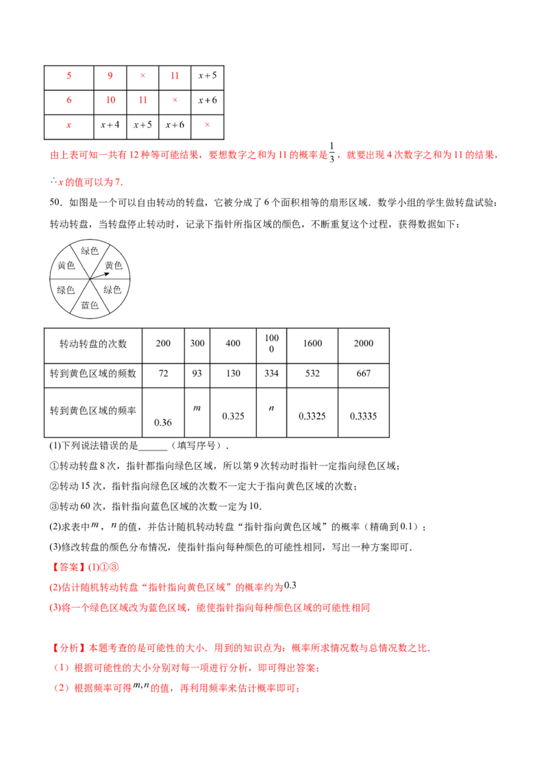 第二十五章概率初步知识归纳与题型突破（9题型清单）（教师版）_初中数学_九年级数学上册（人教版）_知识点汇总-U105_2025版