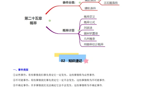 第二十五章概率初步知识归纳与题型突破（9题型清单）（教师版）_初中数学_九年级数学上册（人教版）_知识点汇总-U105_2025版
