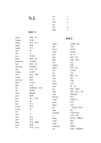 冀教版-初中英语-词汇表(完整)-d11633f8a119_内蒙古中考真题_赠品_初中英语资料