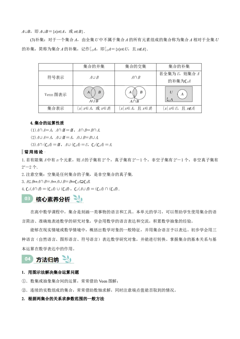 专题01集合（思维导图+知识清单+核心素养分析+方法归纳）_02高考数学_新高考复习资料_2025年新高考复习_2025年高考数学一轮复习《重难点题型与知识梳理&bull;高分突破》（新高考专用）