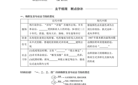 36必修2第八单元近代中国的经济与近现代社会生活的变迁第24讲　中国近现代社会生活的变迁_07高考历史_通用版（老高考）复习资料_2023年复习资料_一轮+二轮_历史高三一轮复习系列