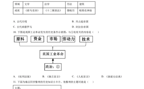 2025年陕西省中考历史真题（空白卷）_陕西_8.陕西中考历史（2008-2025）