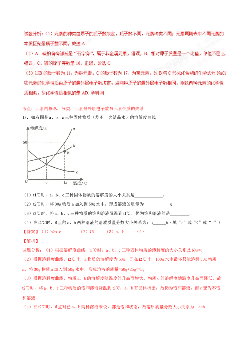 2016年贵州省六盘水市中考化学真题（解析卷）_贵州中考_六盘水_5.六盘水中考化学（2015-2025）缺18