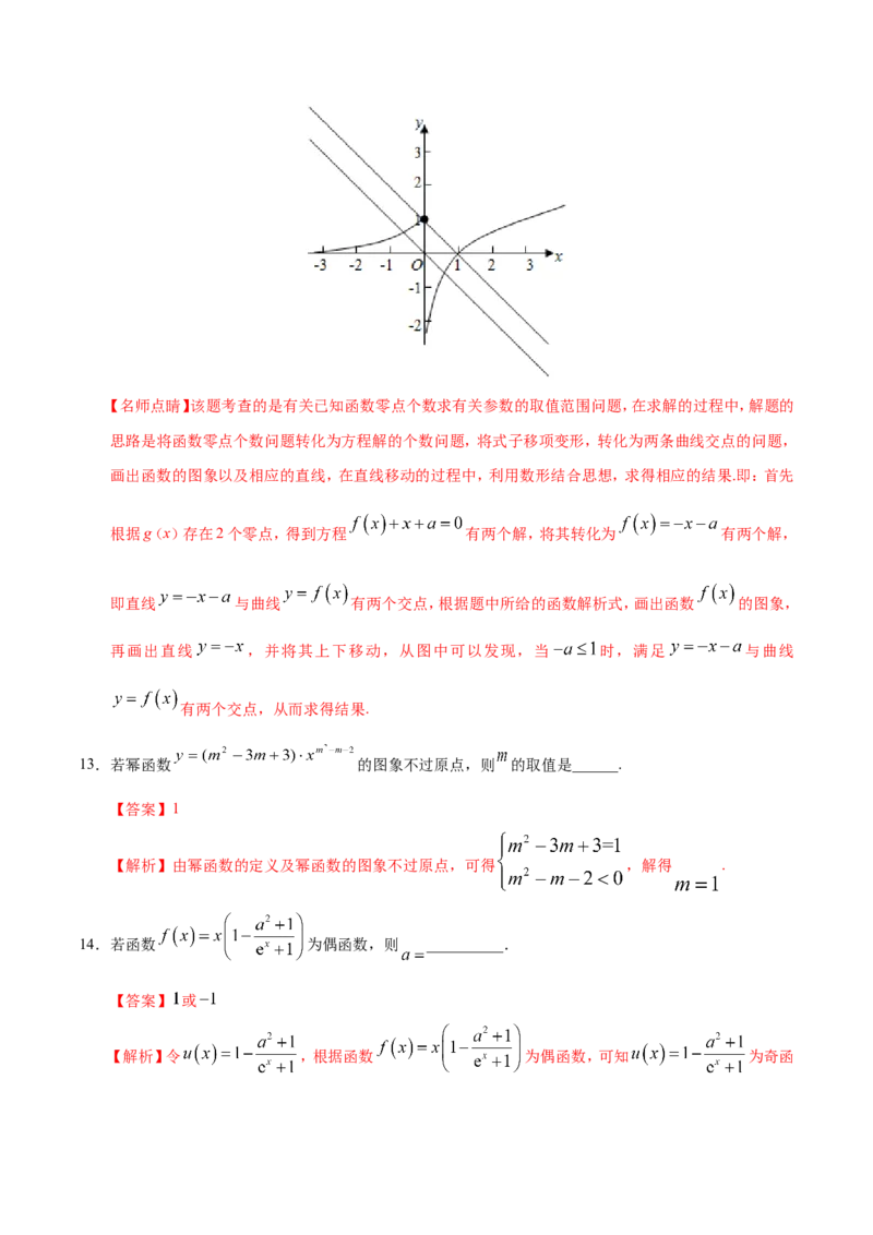 专题02函数-备战2019年高考数学（理）之纠错笔记系列（解析版）_02高考数学_新高考复习资料_2022年新高考资料_2022年一轮复习各版本_1.新高考2022年高考数学一轮复习
