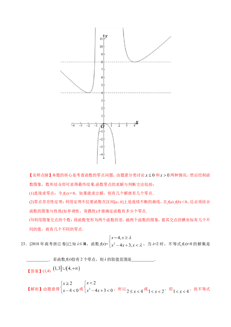 专题02函数-备战2019年高考数学（理）之纠错笔记系列（解析版）_02高考数学_新高考复习资料_2022年新高考资料_2022年一轮复习各版本_1.新高考2022年高考数学一轮复习