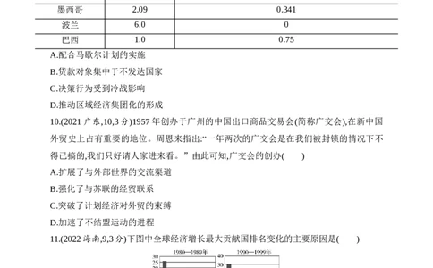 2025新教材历史高考第一轮基础练习--第十七单元商业贸易与日常生活村落、城镇与居住环境（含答案）_07高考历史_2025年新高考资料_一轮复习