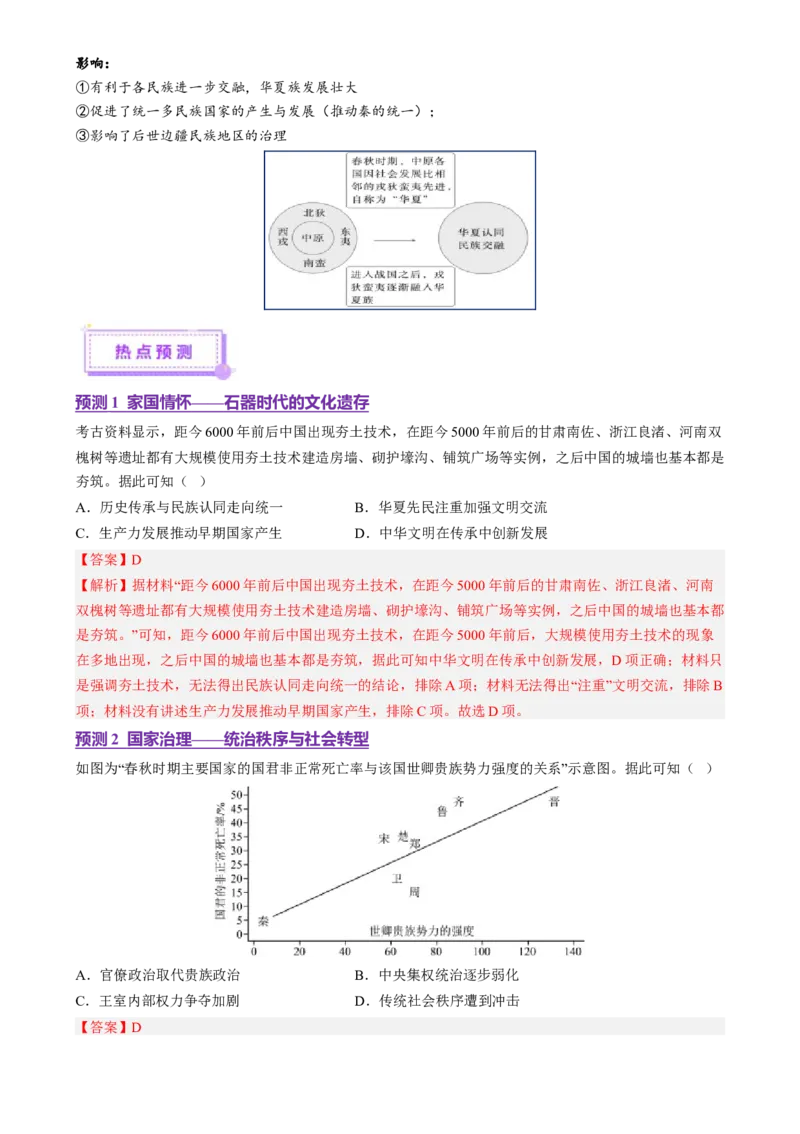 专题01经国序民&mdash;中国古代国家制度体系的建立（讲义）（解析版）_07高考历史_2025年新高考资料_二轮复习_上好课2025年高考历史二轮复习讲练测（新高考通用）3379861
