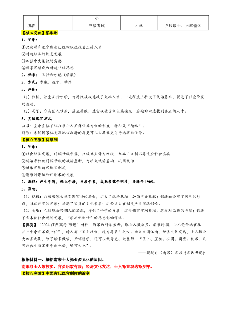 专题01经国序民&mdash;中国古代国家制度体系的建立（讲义）（解析版）_07高考历史_2025年新高考资料_二轮复习_上好课2025年高考历史二轮复习讲练测（新高考通用）3379861