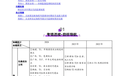 专题01经国序民&mdash;中国古代国家制度体系的建立（讲义）（解析版）_07高考历史_2025年新高考资料_二轮复习_上好课2025年高考历史二轮复习讲练测（新高考通用）3379861