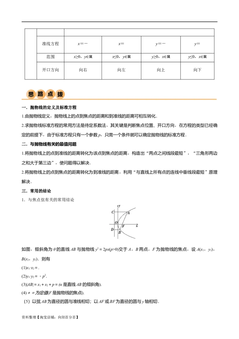 9.4抛物线（精讲）（教师版）_02高考数学_新高考复习资料_2024年新高考资料_一轮复习资料_完2024年高考数学一轮复习一隅三反系列（新高考）