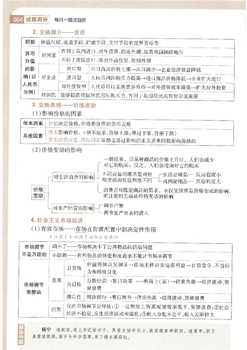 试题调研第十辑文综_2023高考押题卷_试题调研8910期考前推荐看的三期_试题调研第十期考前抢分必备_试题调研第十辑
