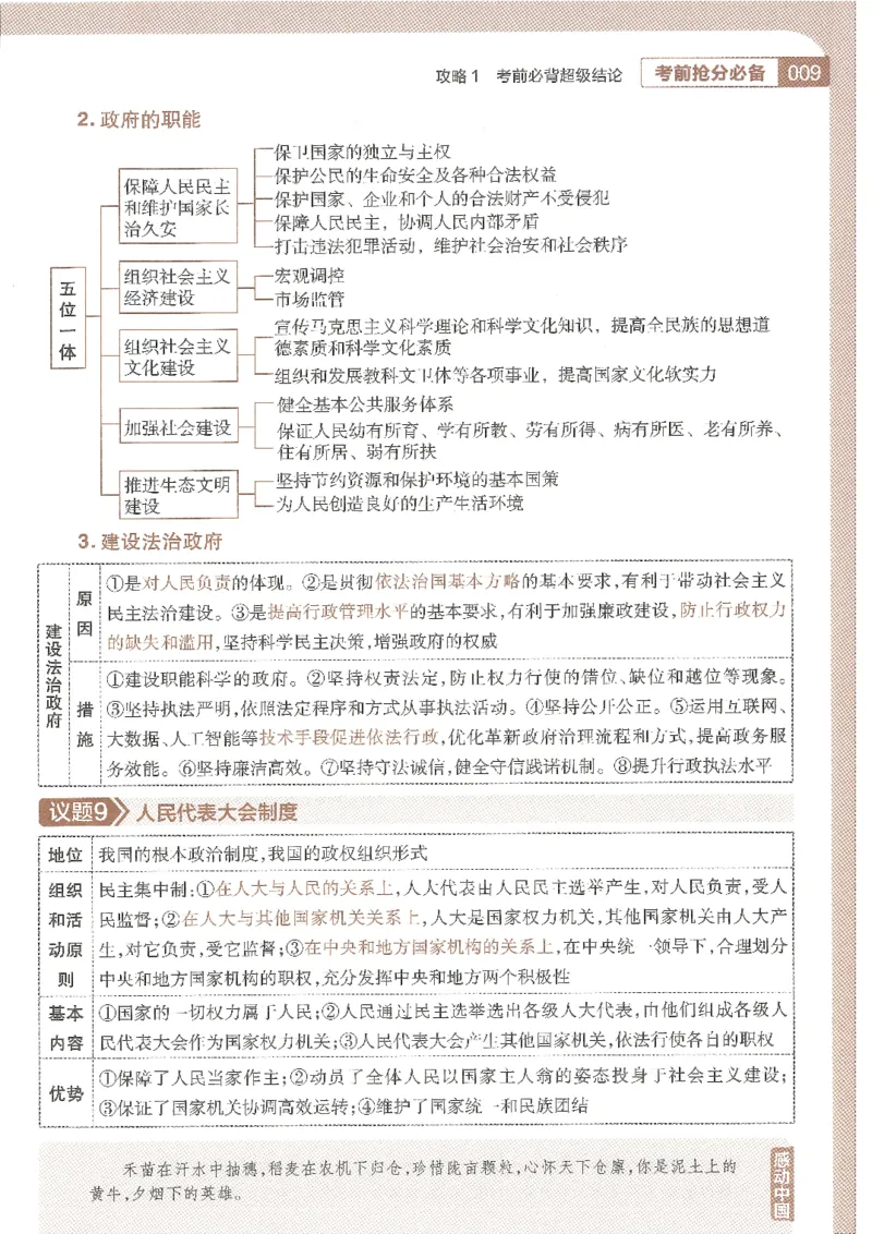 试题调研第十辑文综_2023高考押题卷_试题调研8910期考前推荐看的三期_试题调研第十期考前抢分必备_试题调研第十辑