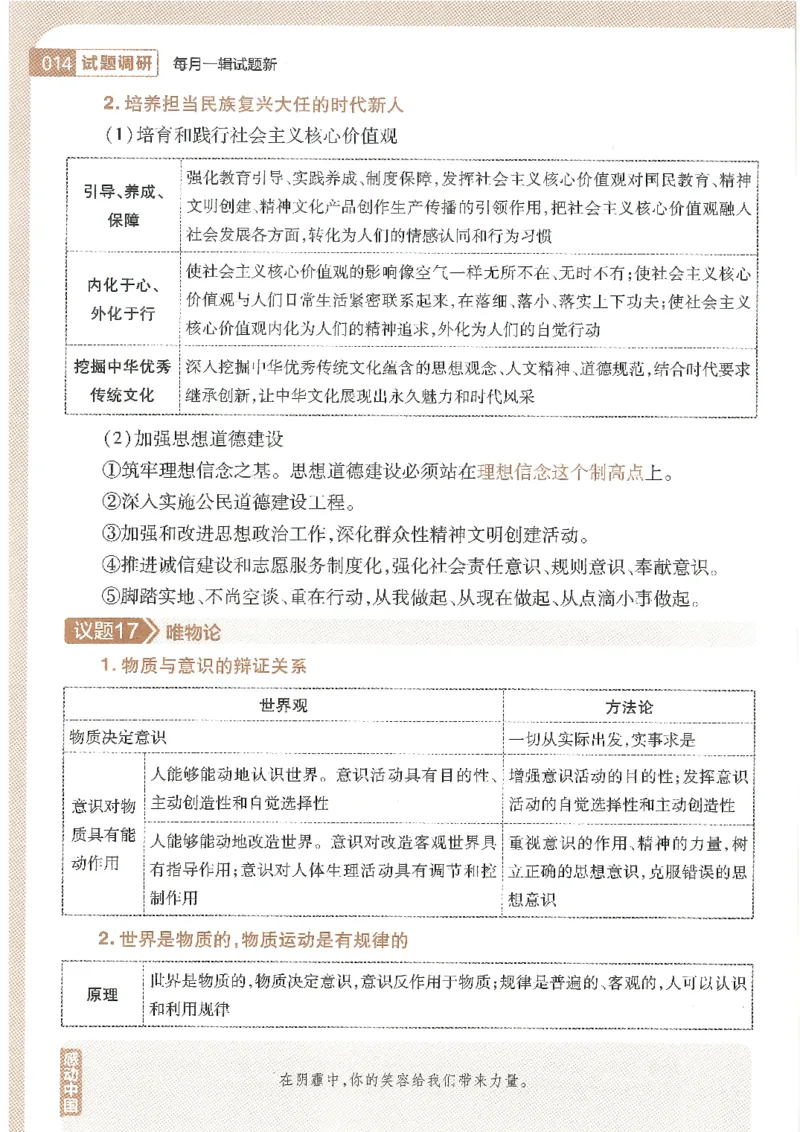 试题调研第十辑文综_2023高考押题卷_试题调研8910期考前推荐看的三期_试题调研第十期考前抢分必备_试题调研第十辑
