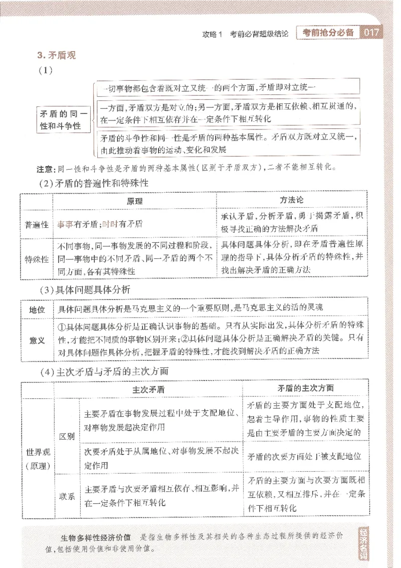 试题调研第十辑文综_2023高考押题卷_试题调研8910期考前推荐看的三期_试题调研第十期考前抢分必备_试题调研第十辑