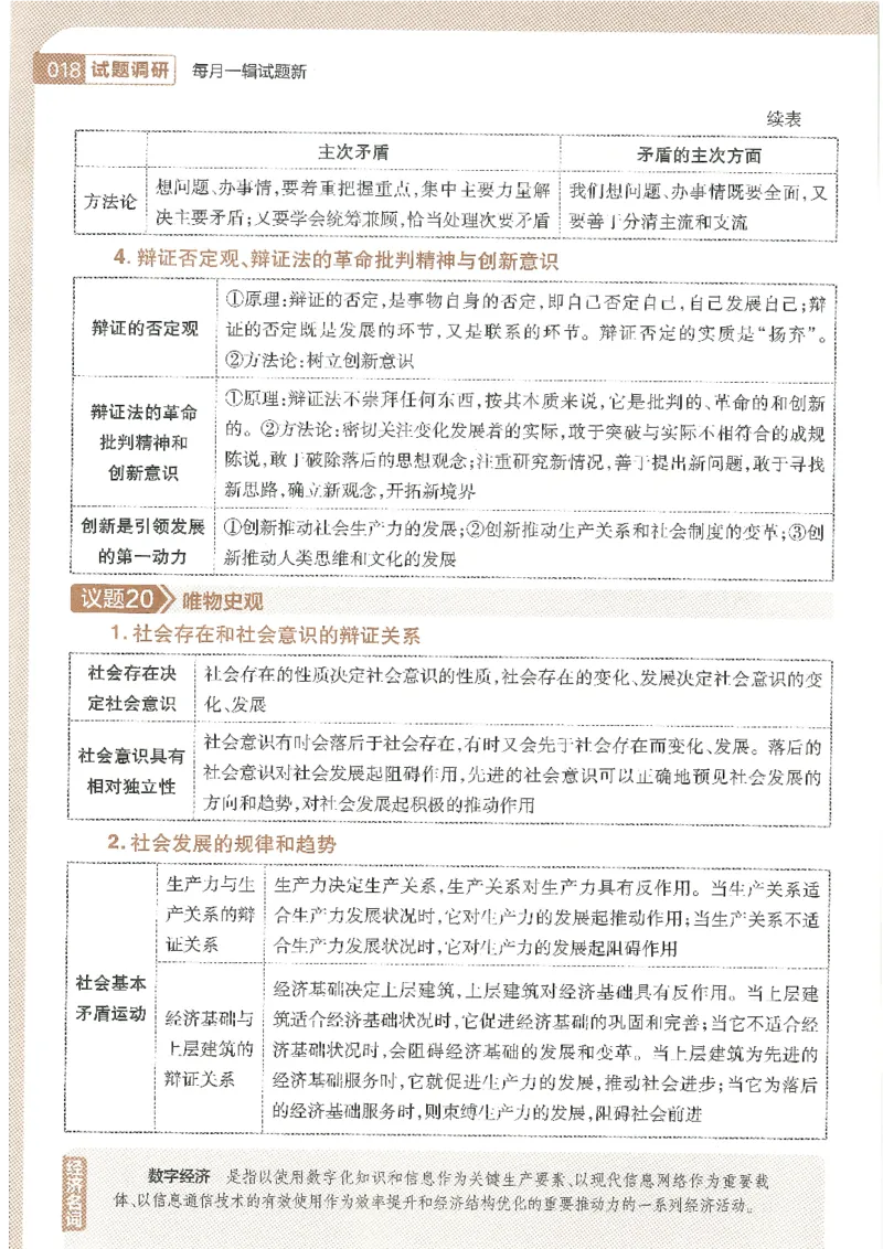 试题调研第十辑文综_2023高考押题卷_试题调研8910期考前推荐看的三期_试题调研第十期考前抢分必备_试题调研第十辑