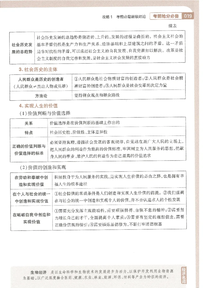 试题调研第十辑文综_2023高考押题卷_试题调研8910期考前推荐看的三期_试题调研第十期考前抢分必备_试题调研第十辑