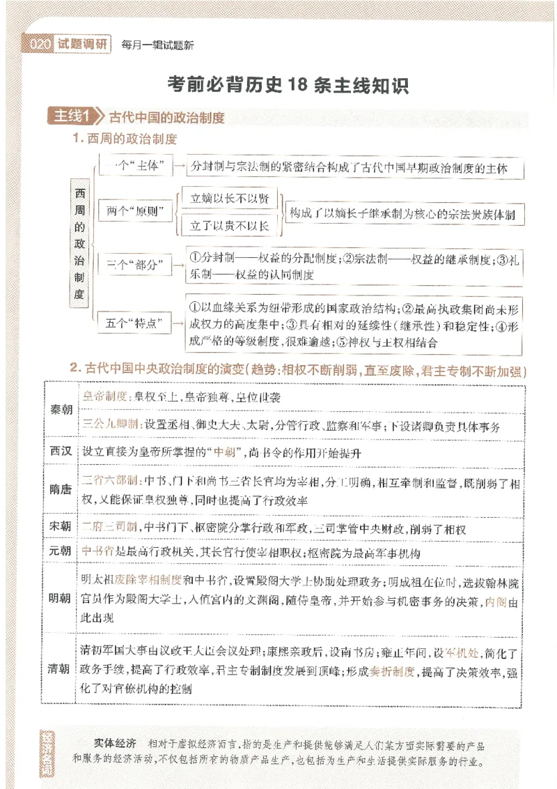 试题调研第十辑文综_2023高考押题卷_试题调研8910期考前推荐看的三期_试题调研第十期考前抢分必备_试题调研第十辑