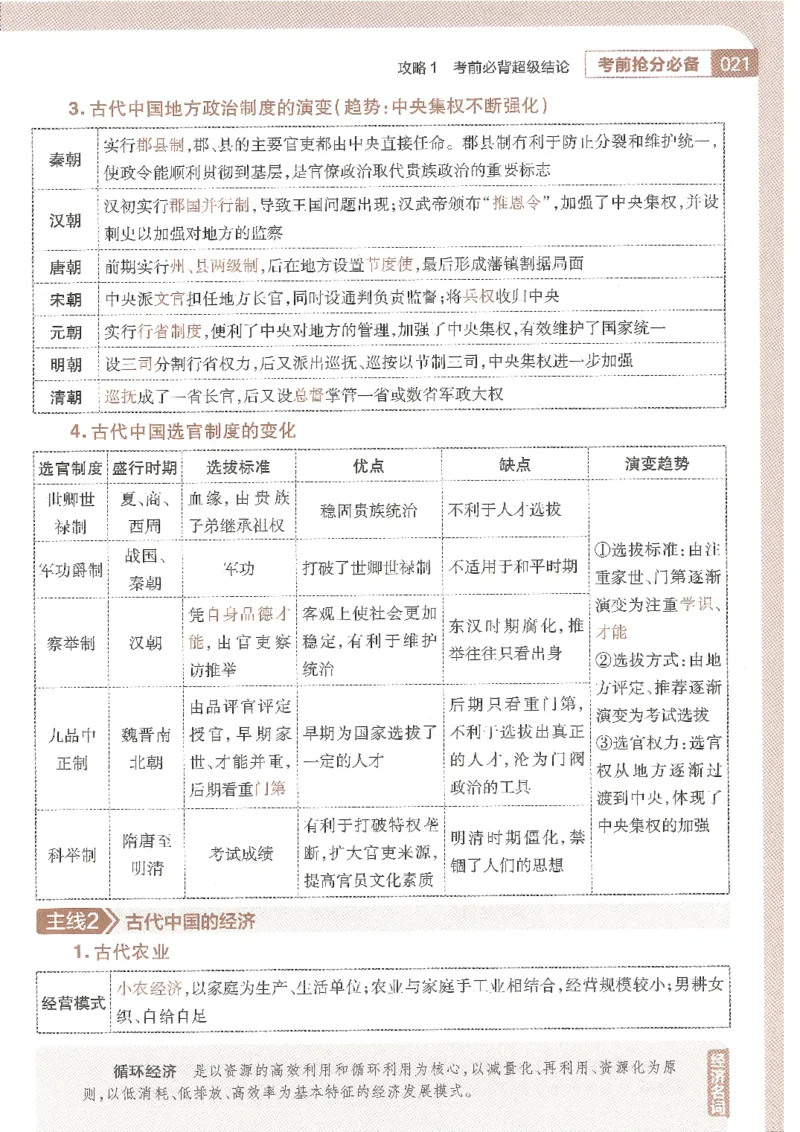 试题调研第十辑文综_2023高考押题卷_试题调研8910期考前推荐看的三期_试题调研第十期考前抢分必备_试题调研第十辑