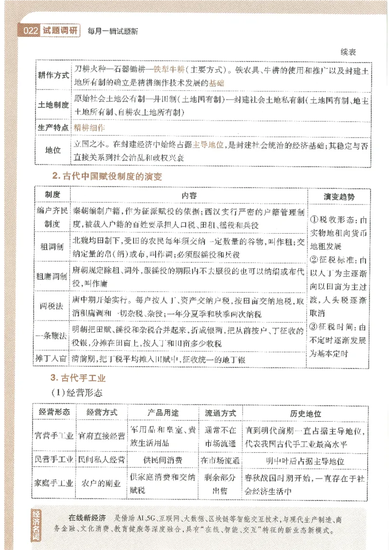 试题调研第十辑文综_2023高考押题卷_试题调研8910期考前推荐看的三期_试题调研第十期考前抢分必备_试题调研第十辑