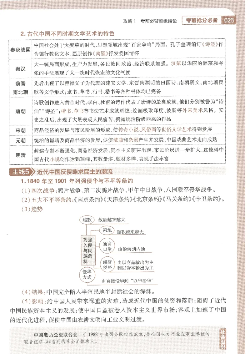 试题调研第十辑文综_2023高考押题卷_试题调研8910期考前推荐看的三期_试题调研第十期考前抢分必备_试题调研第十辑