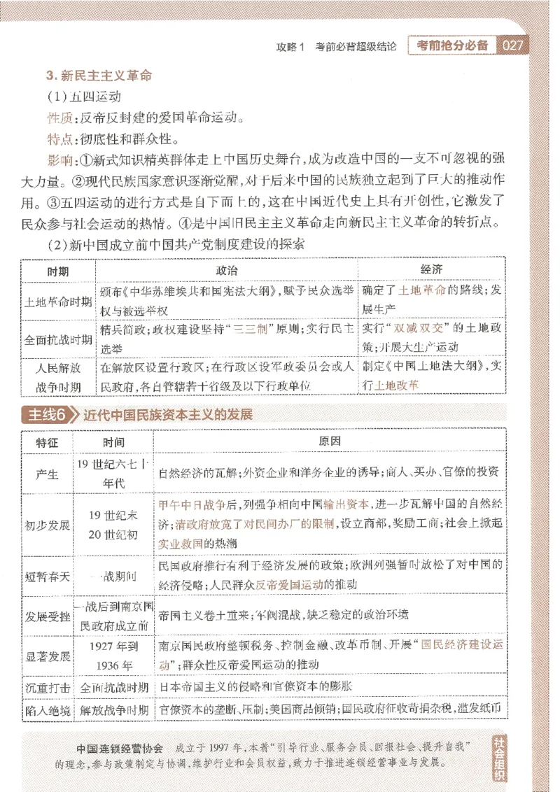 试题调研第十辑文综_2023高考押题卷_试题调研8910期考前推荐看的三期_试题调研第十期考前抢分必备_试题调研第十辑