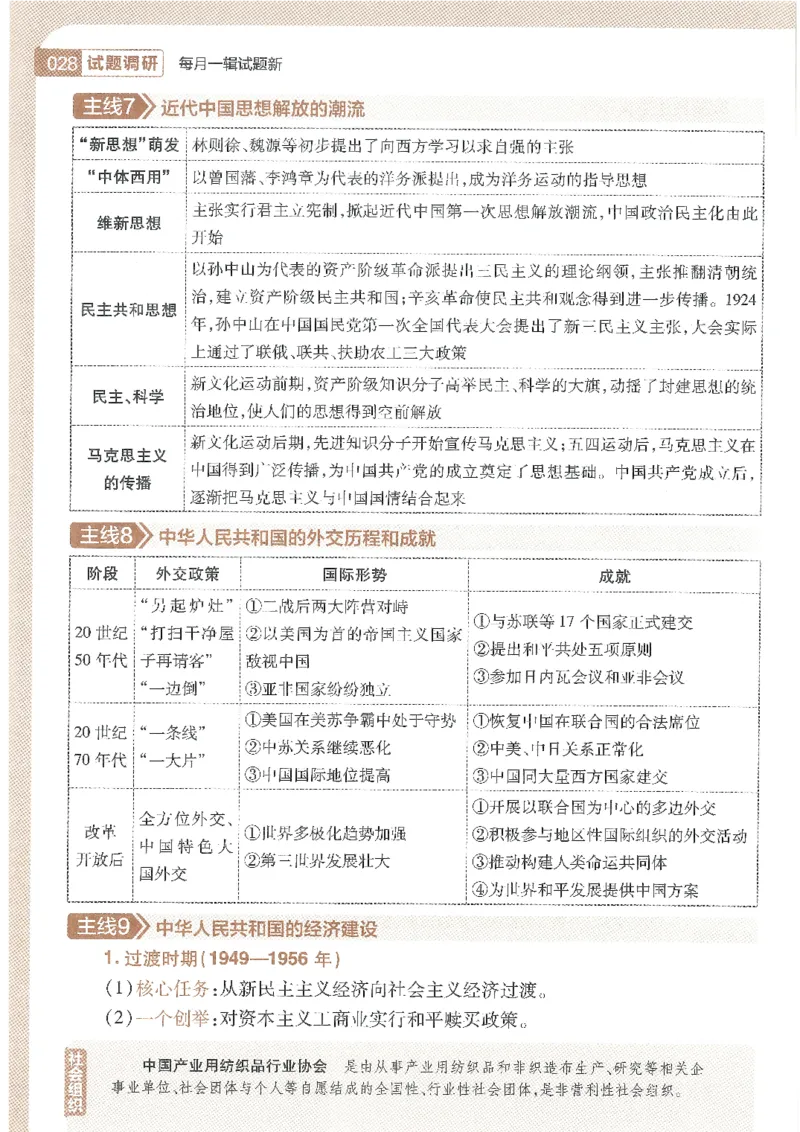 试题调研第十辑文综_2023高考押题卷_试题调研8910期考前推荐看的三期_试题调研第十期考前抢分必备_试题调研第十辑